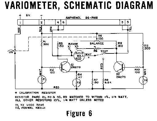 [Figure 6]