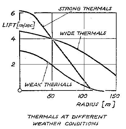 [Figure 1]