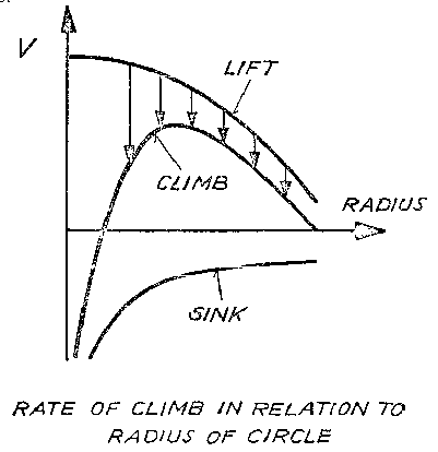 [Figure 2]